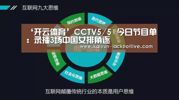 ‘开云体育’CCTV5/5+今日节目单:录播3场中国女排角逐(图2) 开云娱乐